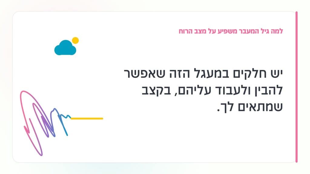דיכאון בגיל המעבר למה גיל המעבר משפיע על מצב הרוח: יש חלקים במעגל הזה שאפשר להבין ולעבוד עליהם, בקצב שמתאים לך. · גליה גביש